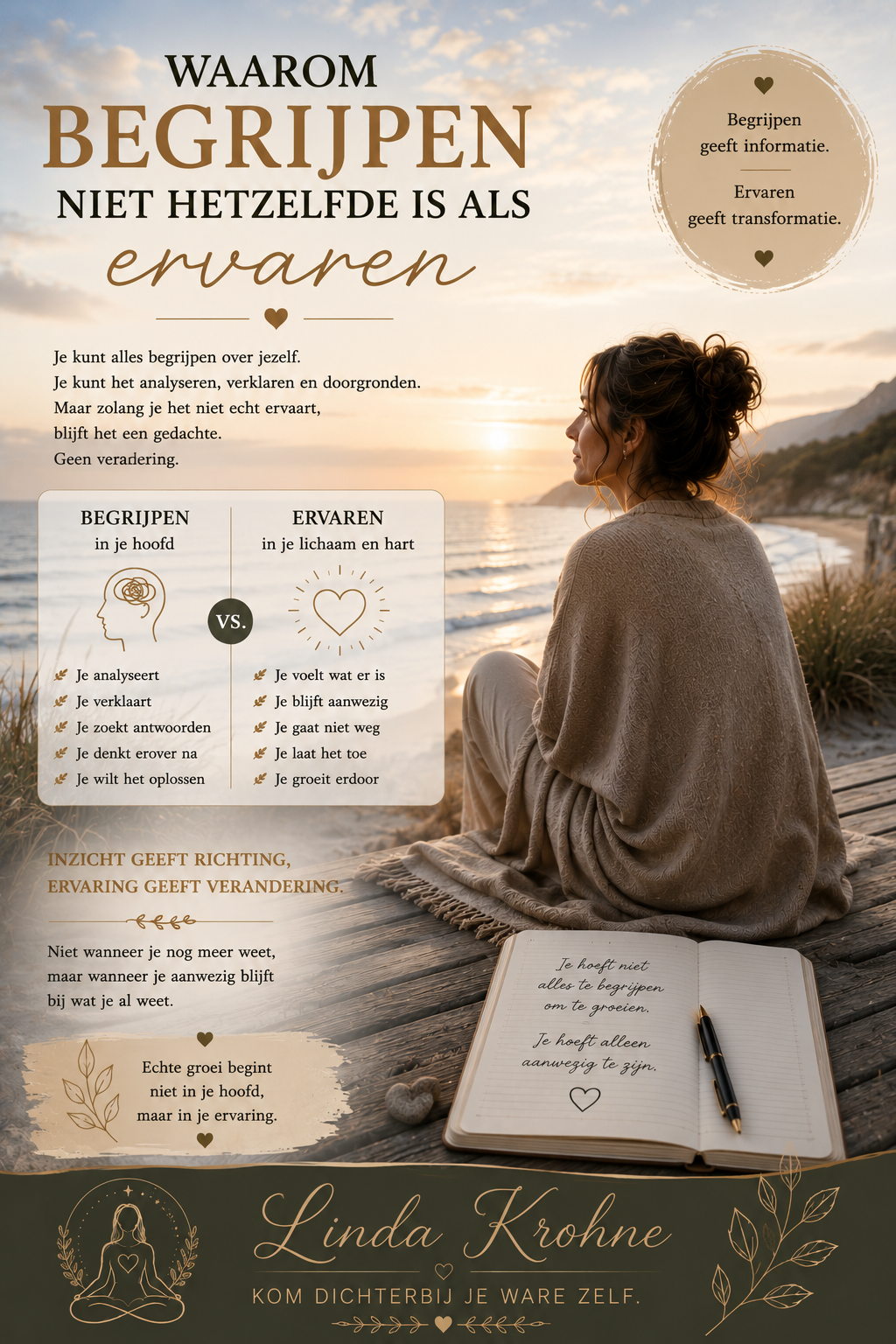 Waarom-mensen-alles-willen-begrijpen